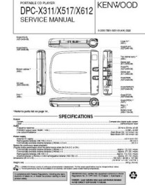 DPC-X517 Service Manual